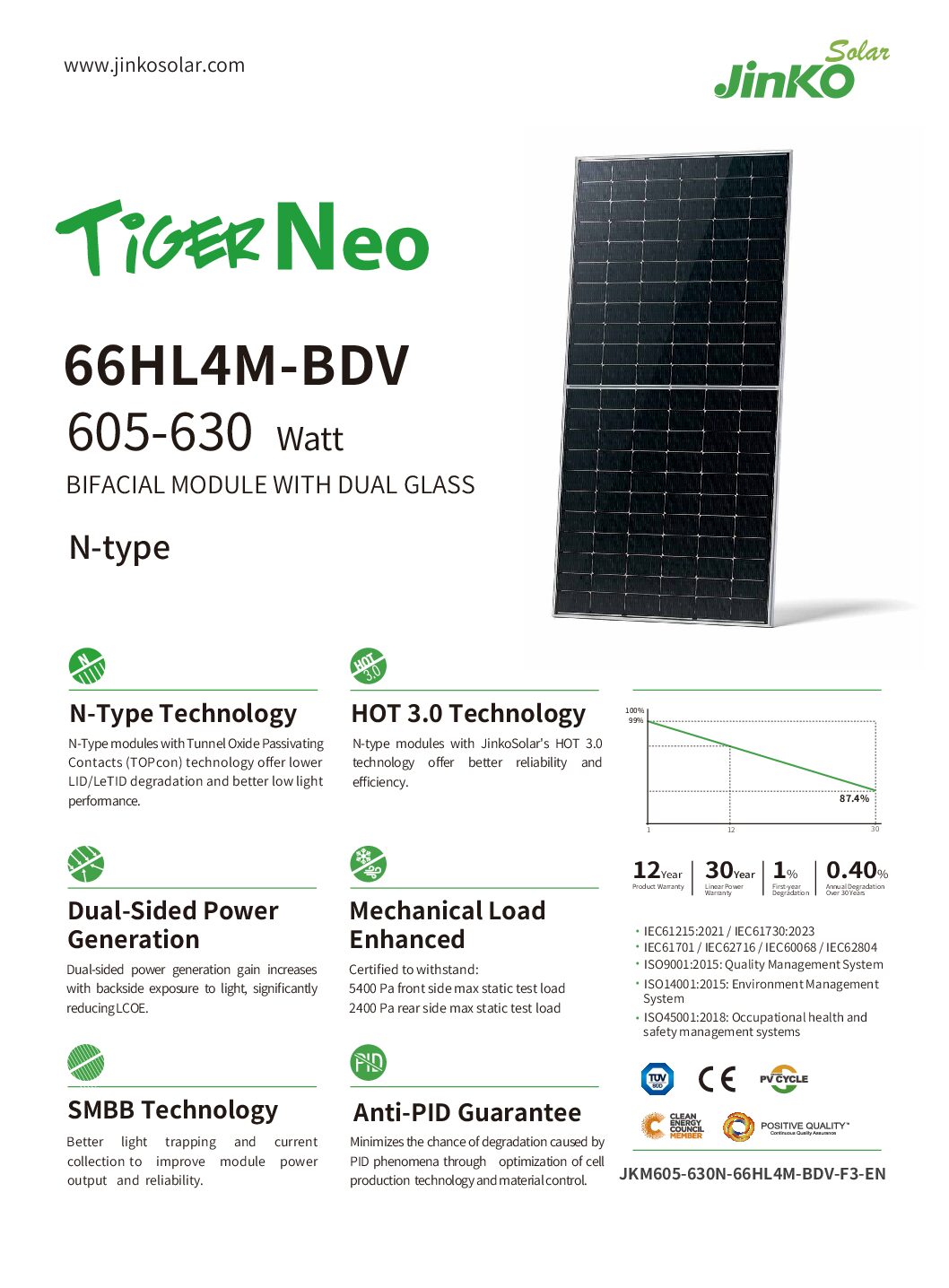 Panel Solar Fotovoltaico Mono Bifacial Jinko 610Wp
